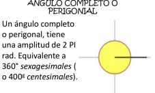 Ángulo completo