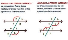 ¿Cuáles son los ángulos alternos internos y externos?