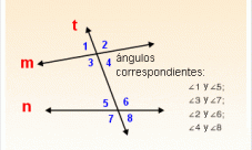 ¿Qué son los ángulos correspondientes?