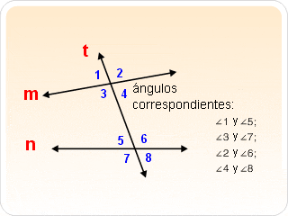 ¿Qué son los ángulos correspondientes?